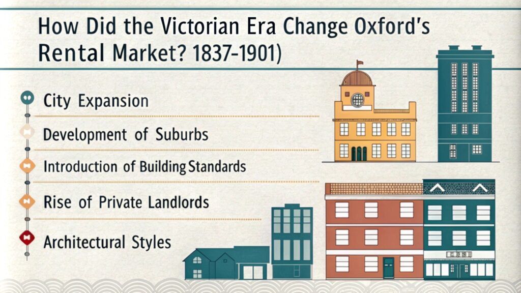 victorian-change-the-local-rental-market